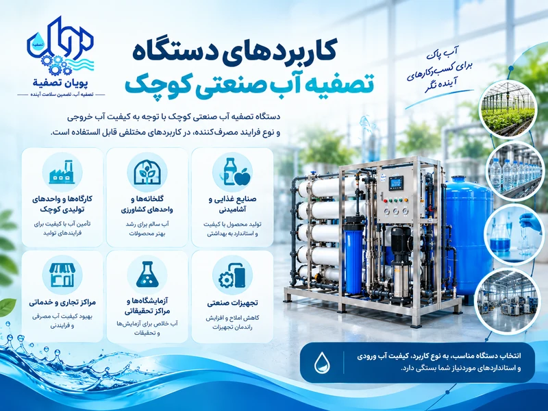 کاربردهای دستگاه تصفیه آب صنعتی کوچک در صنایع غذایی، گلخانه‌ها و واحدهای تولیدی